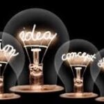 organisatie innovatie