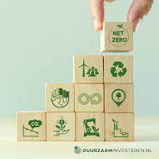 wat is duurzaamheid