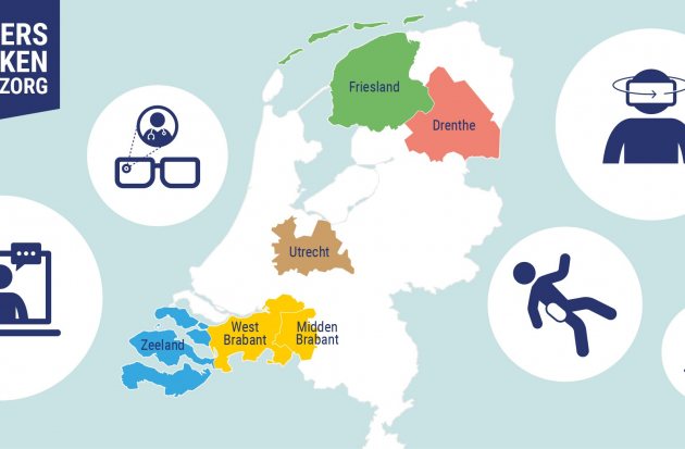 wat is innovatie in de zorg