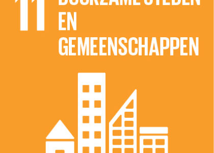 voorbeelden duurzaamheid