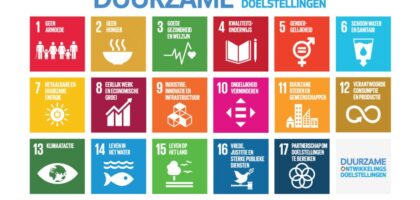 duurzaamheid economie