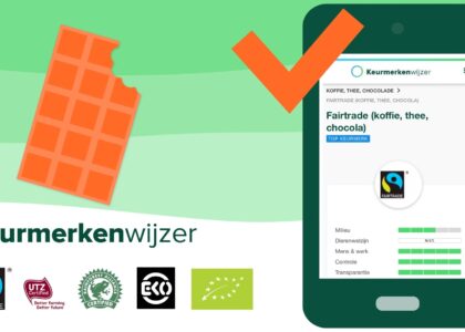 wat betekent duurzaamheid voor jou