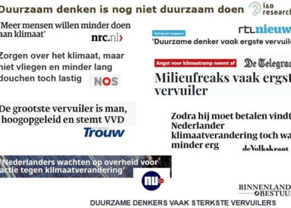 onderzoek duurzaamheid