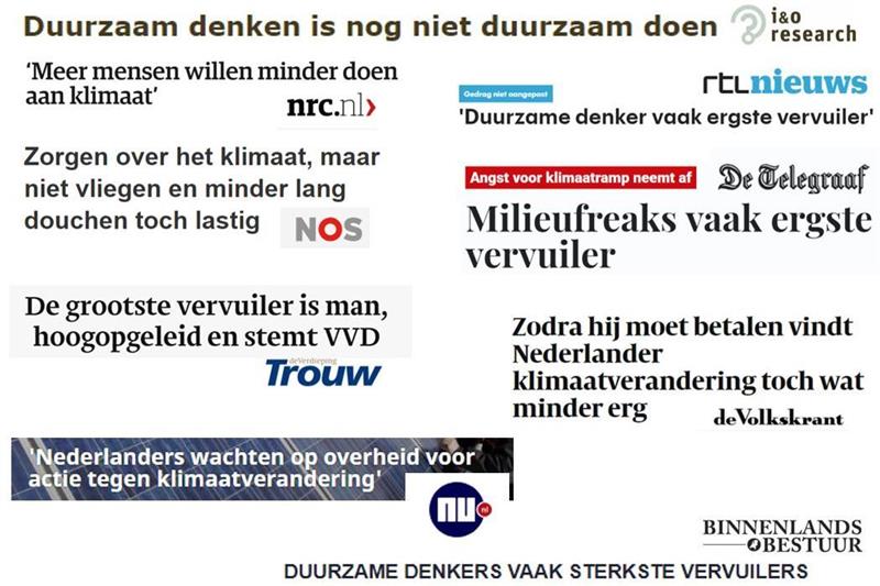 onderzoek duurzaamheid